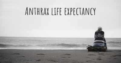 Anthrax life expectancy