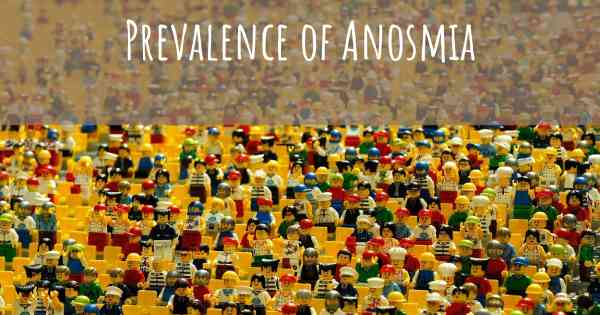 Prevalence of Anosmia