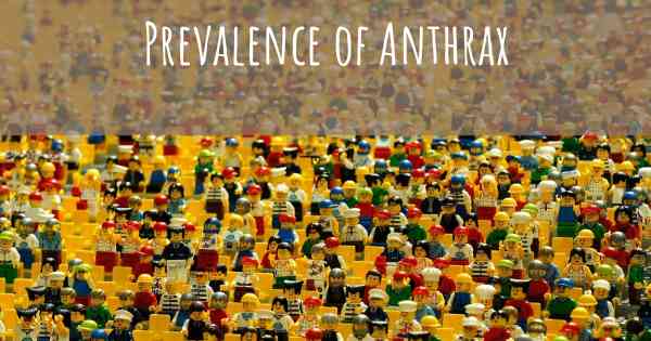 Prevalence of Anthrax
