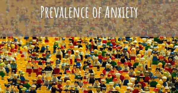Prevalence of Anxiety