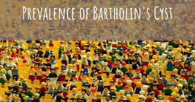 Prevalence of Bartholin's Cyst