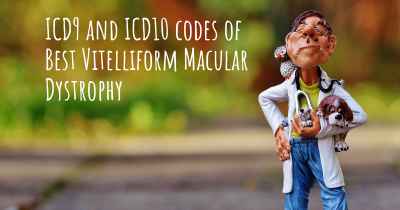 ICD9 and ICD10 codes of Best Vitelliform Macular Dystrophy