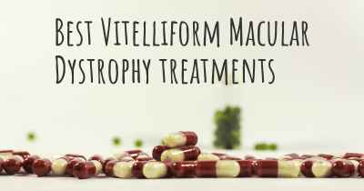 Best Vitelliform Macular Dystrophy treatments