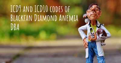ICD9 and ICD10 codes of Blackfan Diamond Anemia DBA