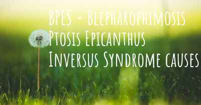 BPES - Blepharophimosis Ptosis Epicanthus Inversus Syndrome causes