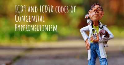 ICD9 and ICD10 codes of Congenital Hyperinsulinism