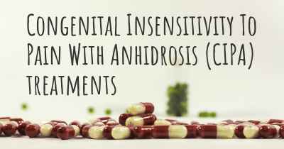 Congenital Insensitivity To Pain With Anhidrosis (CIPA) treatments