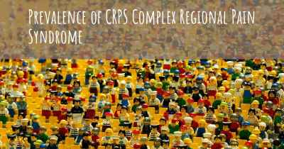 Prevalence of CRPS Complex Regional Pain Syndrome