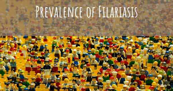 Prevalence of Filariasis