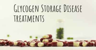 Glycogen Storage Disease treatments