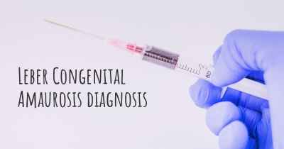 Leber Congenital Amaurosis diagnosis