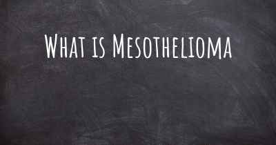 What is Mesothelioma