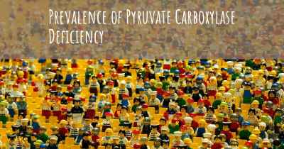 Prevalence of Pyruvate Carboxylase Deficiency