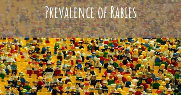 Prevalence of Rabies