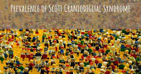 Prevalence of Scott Craniodigital Syndrome