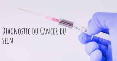 Diagnostic du Cancer du sein