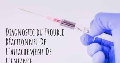 Diagnostic du Trouble Réactionnel De L'attachement De L'enfance