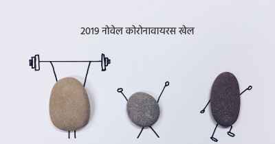 2019 नोवेल कोरोनावायरस खेल