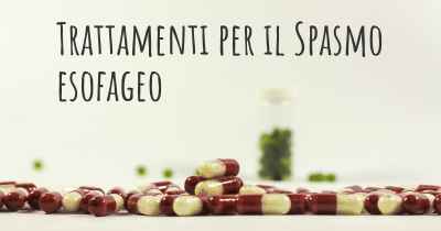 Trattamenti per il Spasmo esofageo