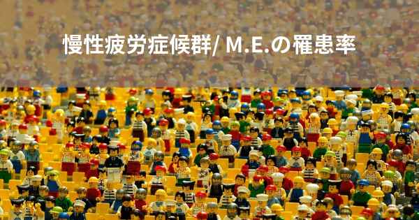 慢性疲労症候群/ M.E.の罹患率