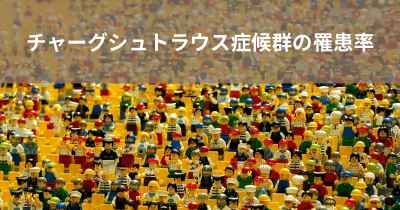 チャーグシュトラウス症候群の罹患率