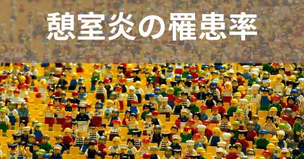憩室炎の罹患率