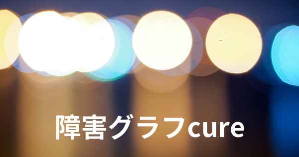 障害グラフcure