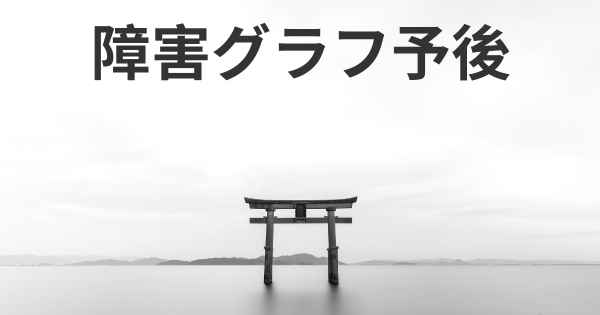 障害グラフ予後