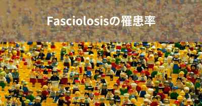 Fasciolosisの罹患率
