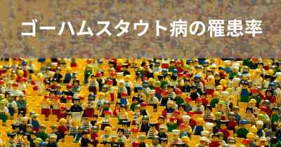 ゴーハムスタウト病の罹患率