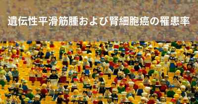 遺伝性平滑筋腫および腎細胞癌の罹患率