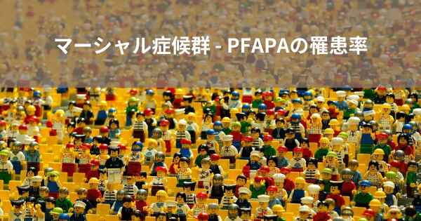 マーシャル症候群 - PFAPAの罹患率