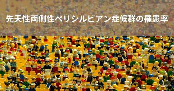 先天性両側性ペリシルビアン症候群の罹患率