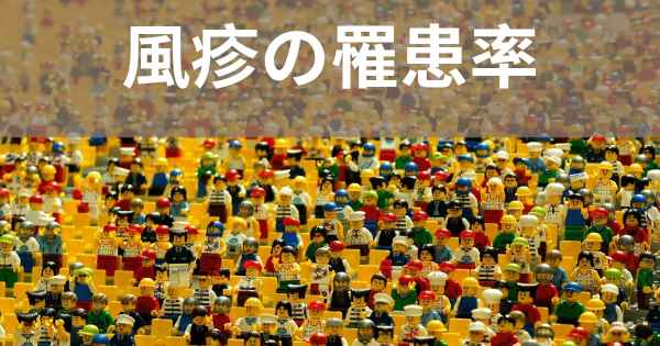 風疹の罹患率