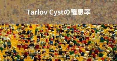 Tarlov Cystの罹患率