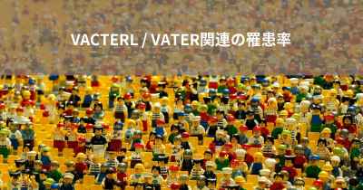 VACTERL / VATER関連の罹患率