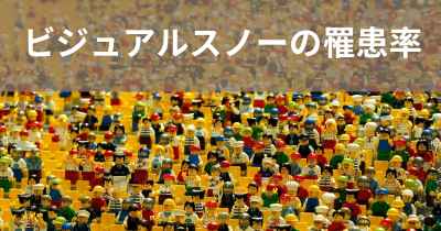 ビジュアルスノーの罹患率