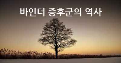 바인더 증후군의 역사