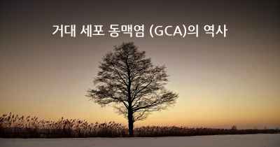 거대 세포 동맥염 (GCA)의 역사