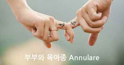 부부와 육아종 Annulare