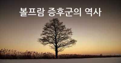 볼프람 증후군의 역사