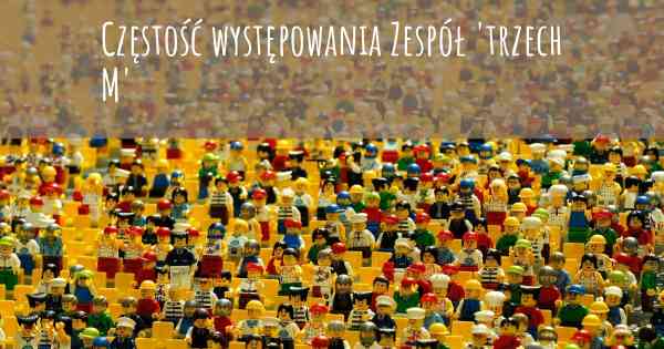 Częstość występowania Zespół 'trzech M'