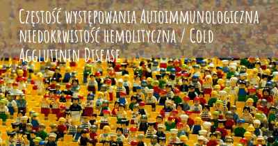 Częstość występowania Autoimmunologiczna niedokrwistość hemolityczna / Cold Agglutinin Disease