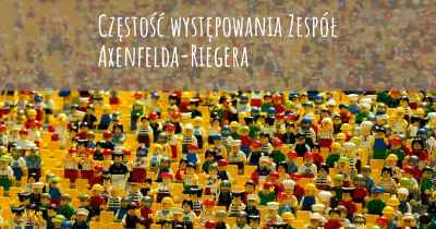 Częstość występowania Zespół Axenfelda-Riegera