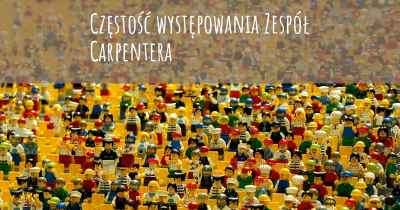 Częstość występowania Zespół Carpentera