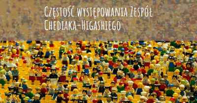 Częstość występowania Zespół Chediaka-Higashiego