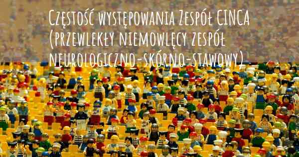 Częstość występowania Zespół CINCA (przewlekły niemowlęcy zespół neurologiczno-skórno-stawowy)