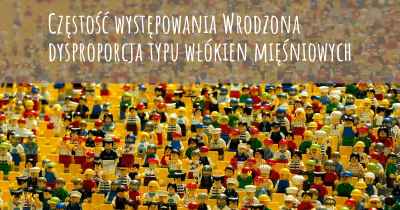 Częstość występowania Wrodzona dysproporcja typu włókien mięśniowych