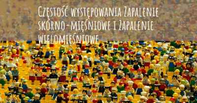 Częstość występowania Zapalenie skórno-mięśniowe i Zapalenie wielomięśniowe