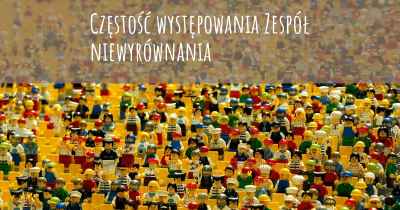 Częstość występowania Zespół niewyrównania